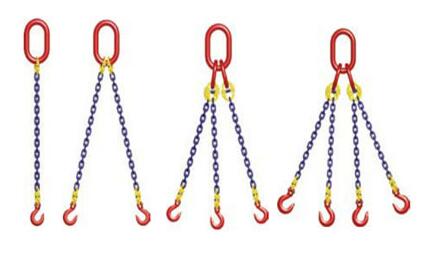 鏈條索具使用的幾點(diǎn)誤區(qū)