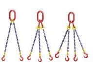 吊索具使用這些要點應當注意圖片